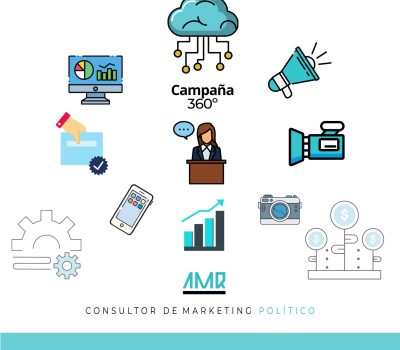 Servicio_Maketing _Politico